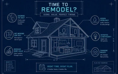 When to Remodel Your Home: Key Signs and Smart Timing